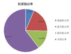 2018年全國豬瘟 (14).jpg